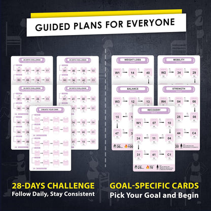 Flexies Chair Yoga Workout Cards – 58 Seated Exercise Cards for Beginners & Seniors | 28 Day Chair Workout Chart for Weight Loss, Strength, Flexibility & Balance