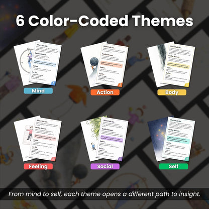 NeuroDivergent Cards - 75 Self-Reflection Therapy Cards for NDs, Autism & ADHD Tools for Adults, Teens, Coping Skills, Emotional Regulation, Mental Health Games & Therapist Gifts