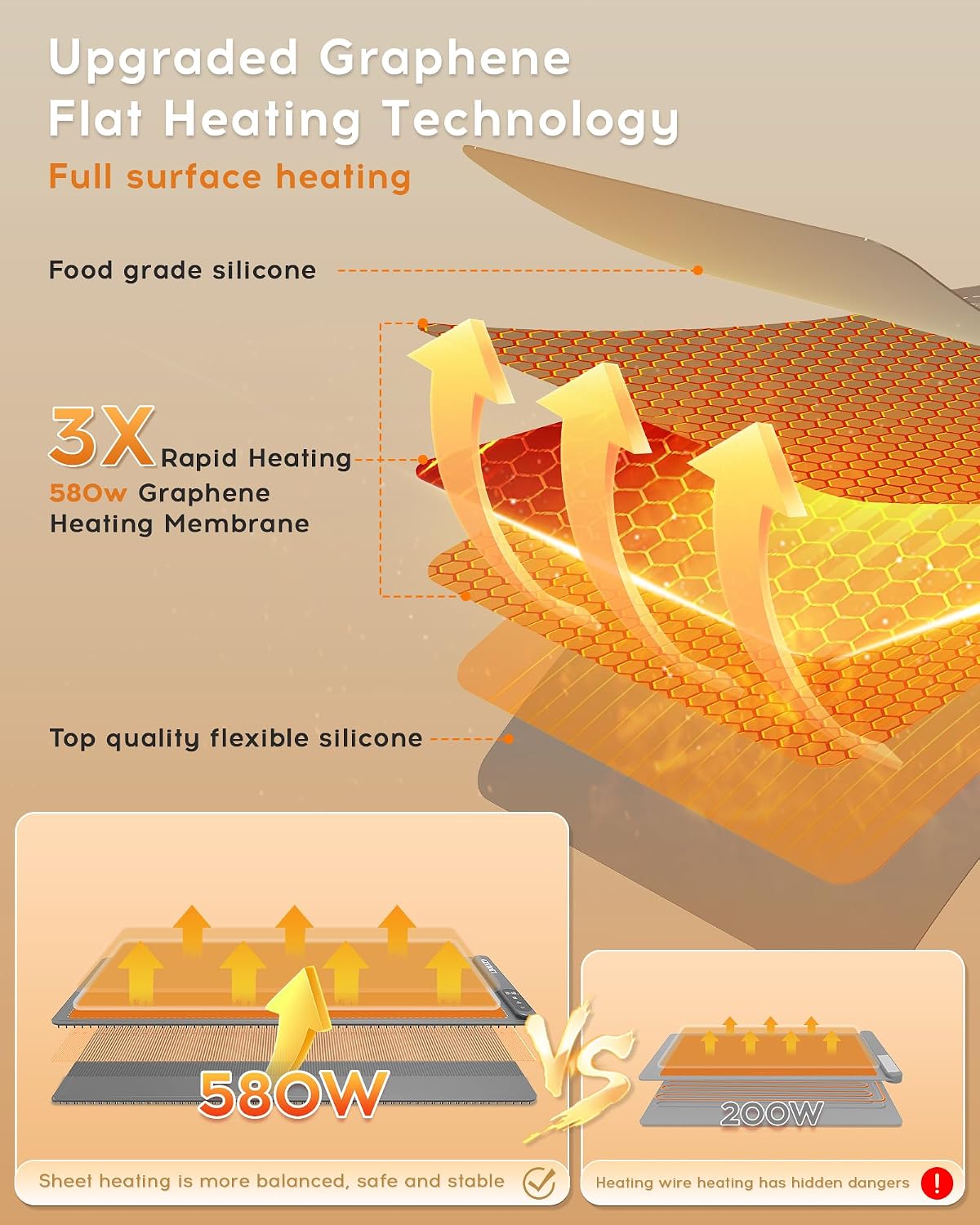 Warming Mat For Food Extra Large 36"x16" 580W Food Warming Mat Buffet Servers and Warmers,Chafing Dishes for Buffet 6 Temp 6 Hour,Roll Up Food Warmers for Parties Buffet Catering Gatherings