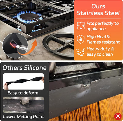Stainless Steel Stove Gap Covers (2 Pack), Stove Gap Filler, Stove Counter Gap Guards for Kitchen, Range Trim Kit, Easy Clean with Heat Resistant, Adjustable Length 13.8” to 27.6”, Width 0.79"