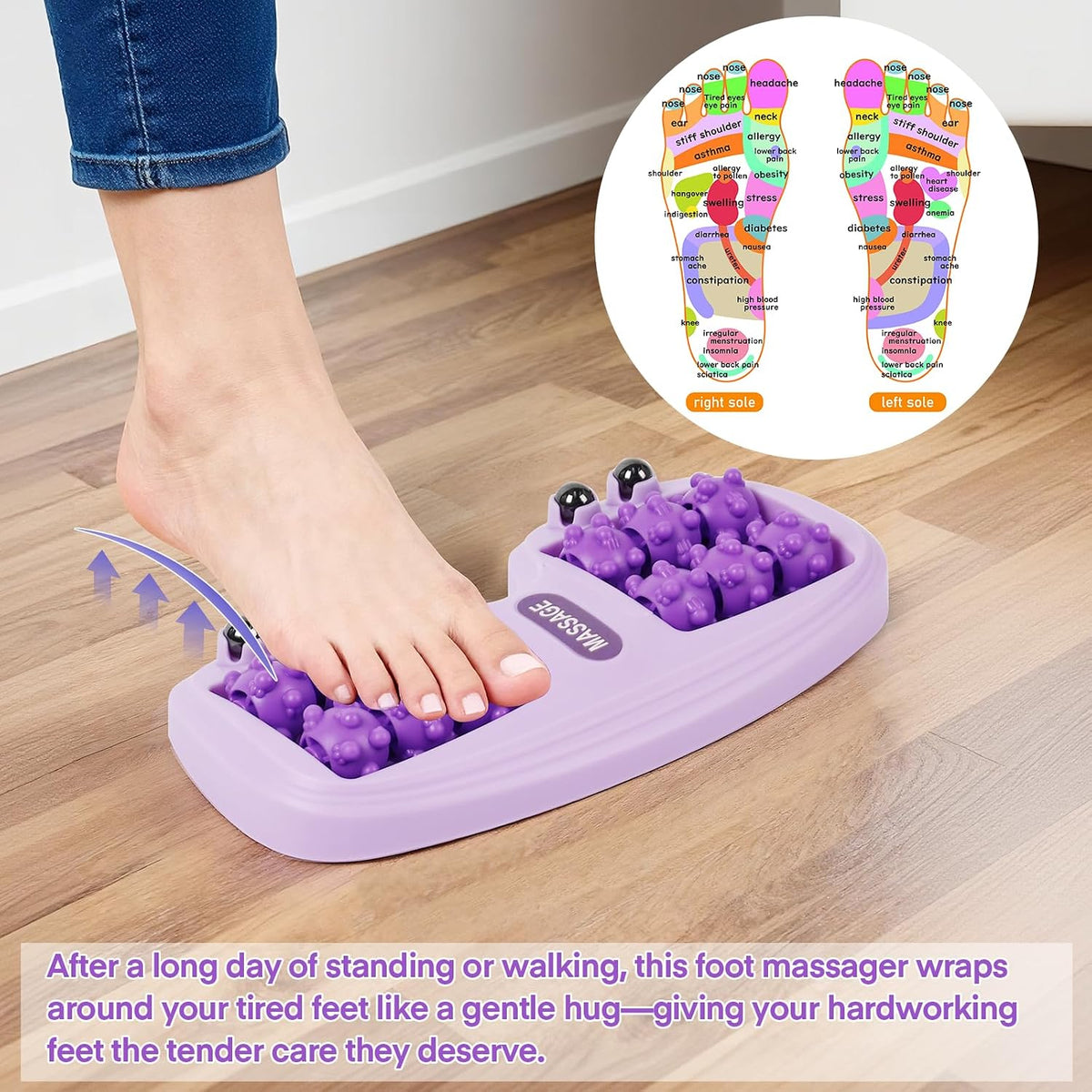 Meifuly Double Foot Massage Roller for Plantar Fasciitis, Portable Dual Foot Roller Tool for Home Use(Purple)