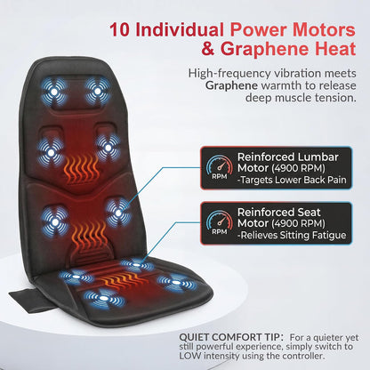 COMFIER Back Massager with Heat, Vibration Massage Seat Cushion with 8 Massage Nodes & 5 Modes, Adjustable Chair Massager Pad for Home Office, Heated Chair Pad, Gifts for Women Men Mom Dad