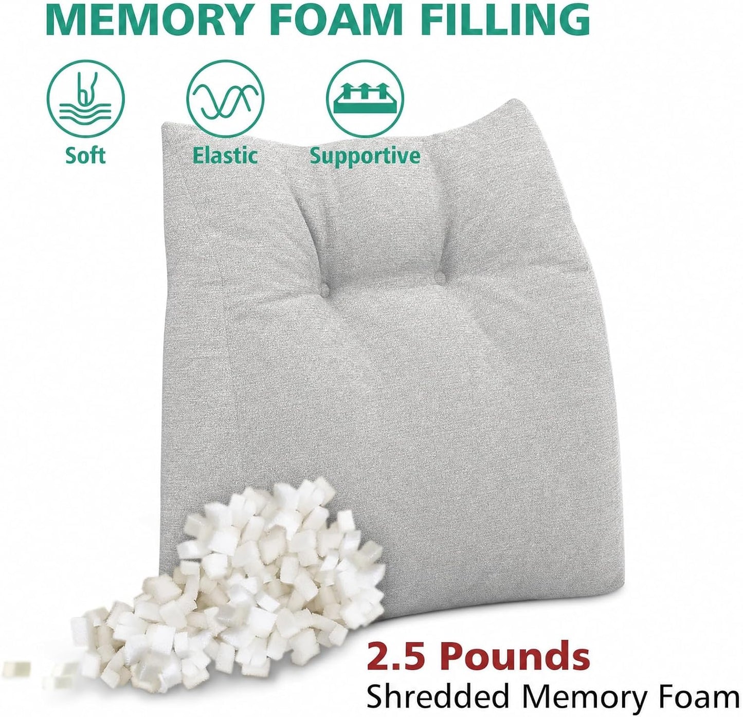 Shinnwa Lumbar Support Pillow for Office Chair, Memory Foam Back Support Pillow for Back Pain Relief, Car, Chair and Couch, 17.5x15x4.5in, Charcoal