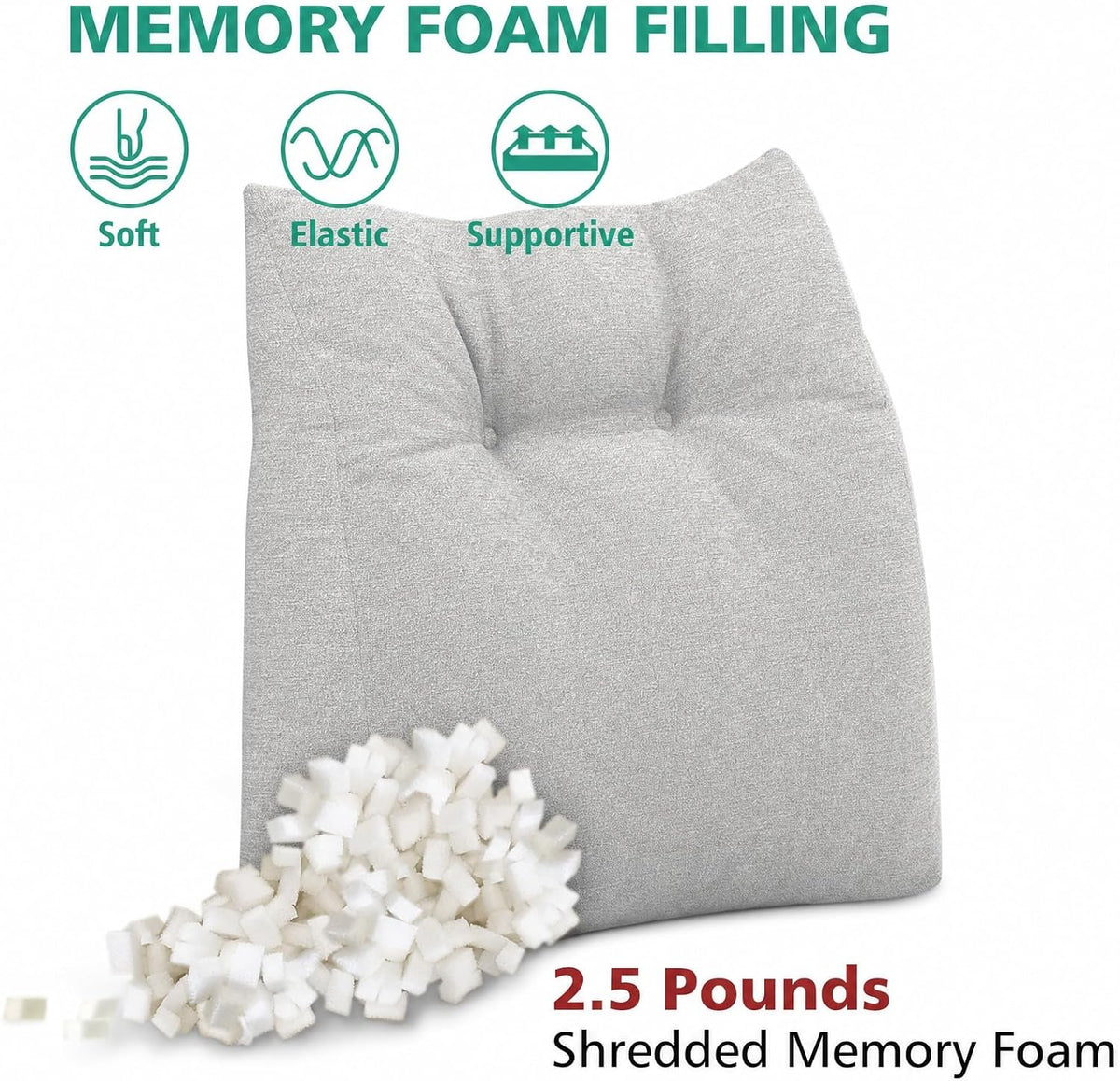 Shinnwa Lumbar Support Pillow for Office Chair, Memory Foam Back Support Pillow for Back Pain Relief, Car, Chair and Couch, 17.5x15x4.5in, Charcoal