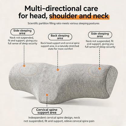 Cervical Neck Pillows, Neck Roll Pillow for Neck Pain Relief, Sleeping Decompression Devices Support and Shoulder Relaxer, High-Density Memory Foam, Neck Bolster (Gray)