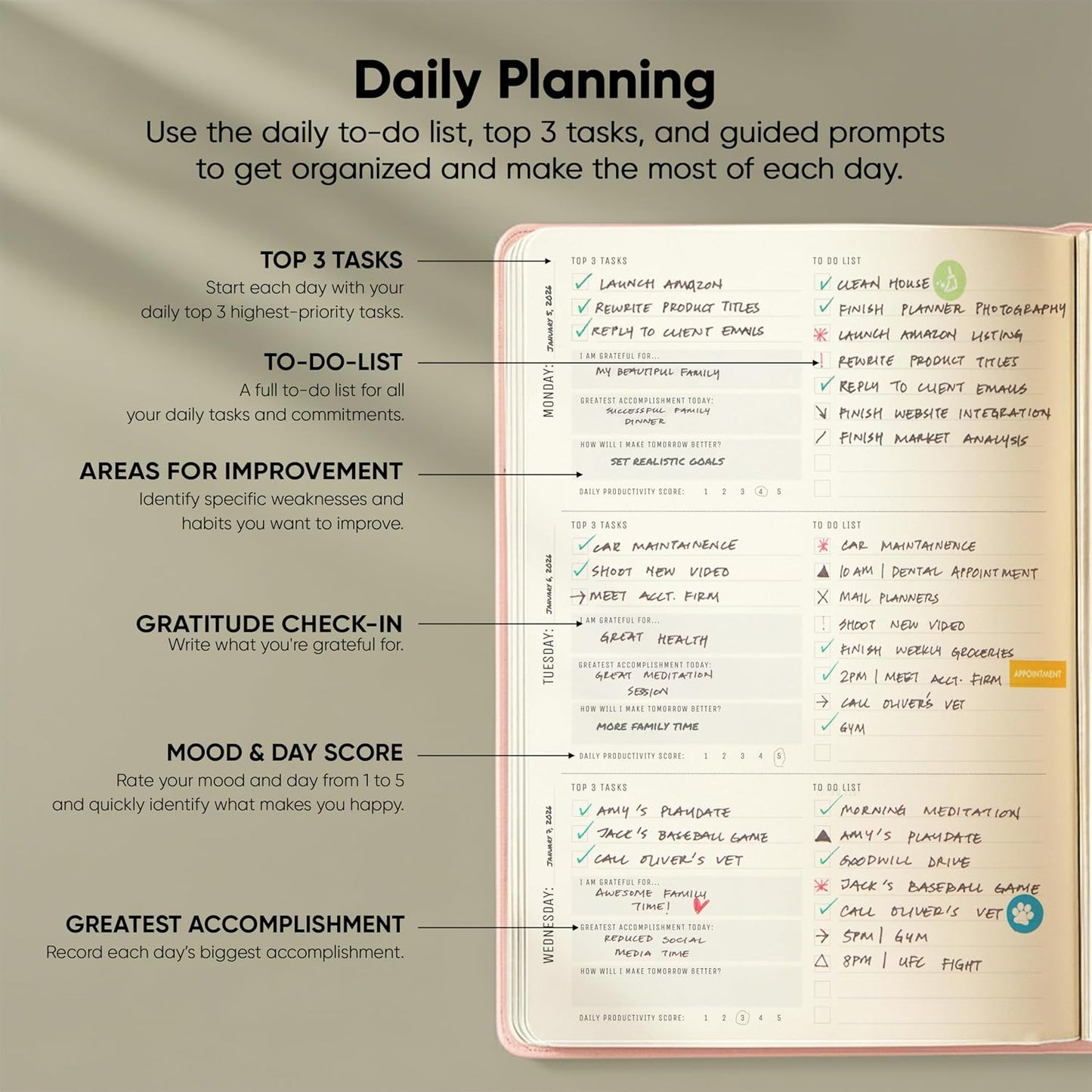 Dated, 2026 Planner, 5.8” x 8.3” - The #1 Productivity Planner to Achieve Your 2026 Goals - Planner 2026-2027 by PRODUCTIVITY STORE (A5, GREY)