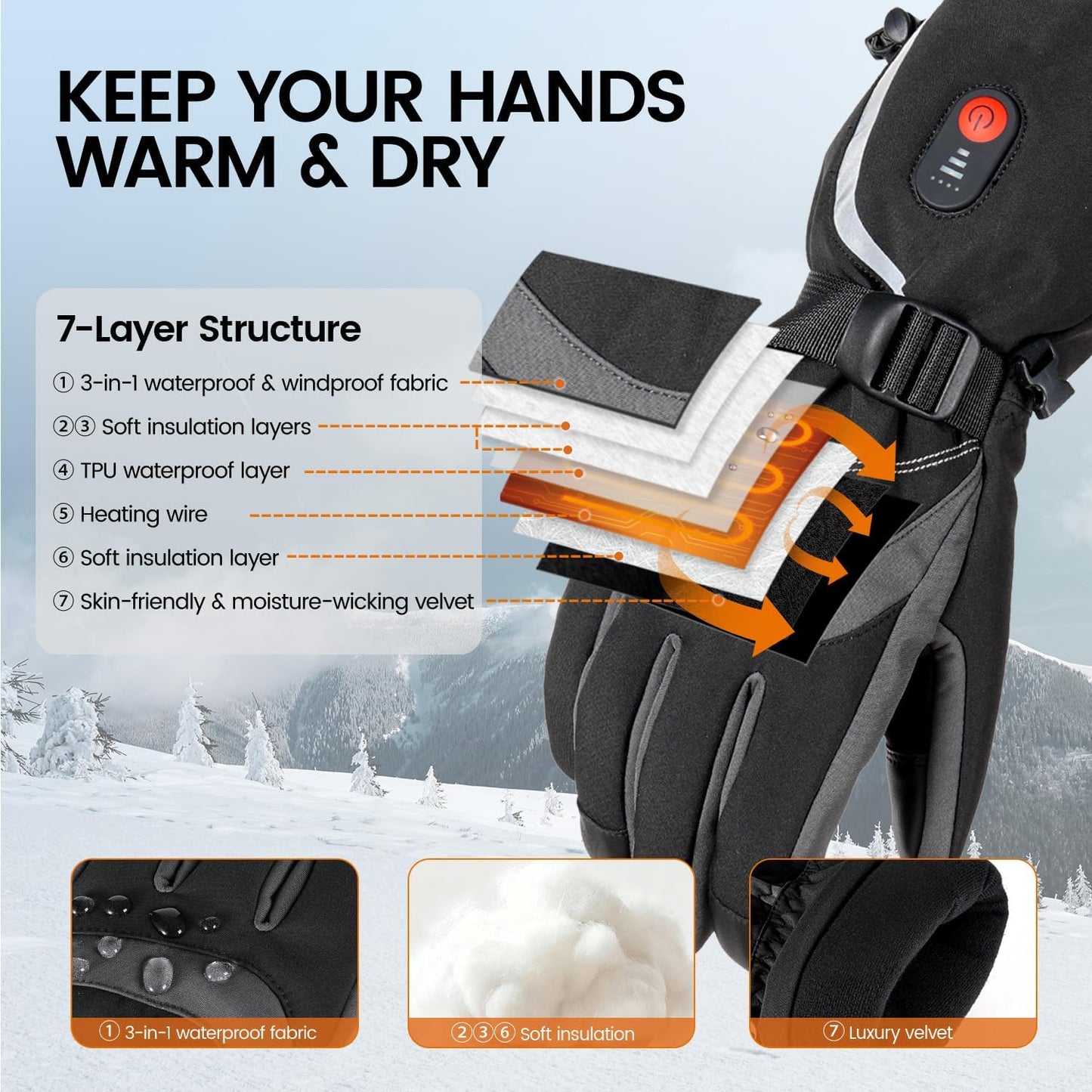 immtree Heated Gloves for Men Women, Rechargeable Electric Gloves with Battery (3000mAh x 2) 15s FlashHeat Technology, Waterproof Touchscreen for Winter Ski Hunting Driving Camping