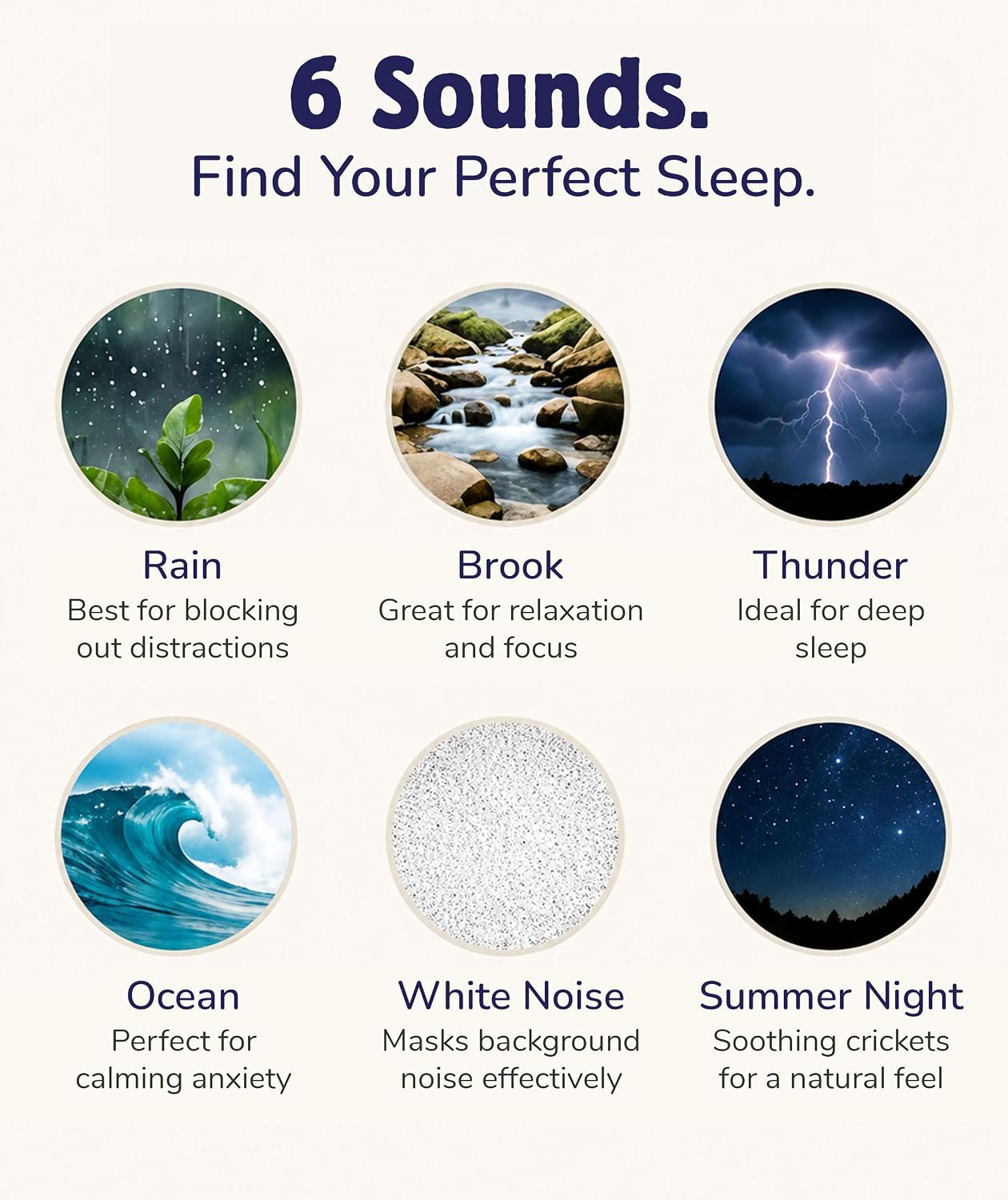 Big Red Rooster Sleep Sound Machine - White Noise Device for Kids and Babies with Rain and Nature Sounds - Portable Noise Cancellation for Nap Time, Bedroom, Nursery, or Office - 4x4x3 in