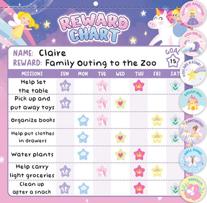 Magnetic Chore Chart for Kids – Dinosaur Reward Chart for Kids Behavior at Home & Classroom, Reusable Dry Erase Sticker Chart, Toddler Morning Routine Responsibility Board