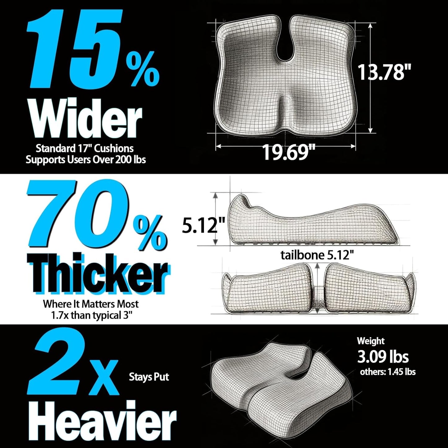Extra Large Seat Cushion for Sciatica & Tailbone Pain – Pressure Relief Coccyx Cushion for Office Chair, Car Seat, Wheelchair, and Long Sitting – Sciatica Pain Relief Pillow