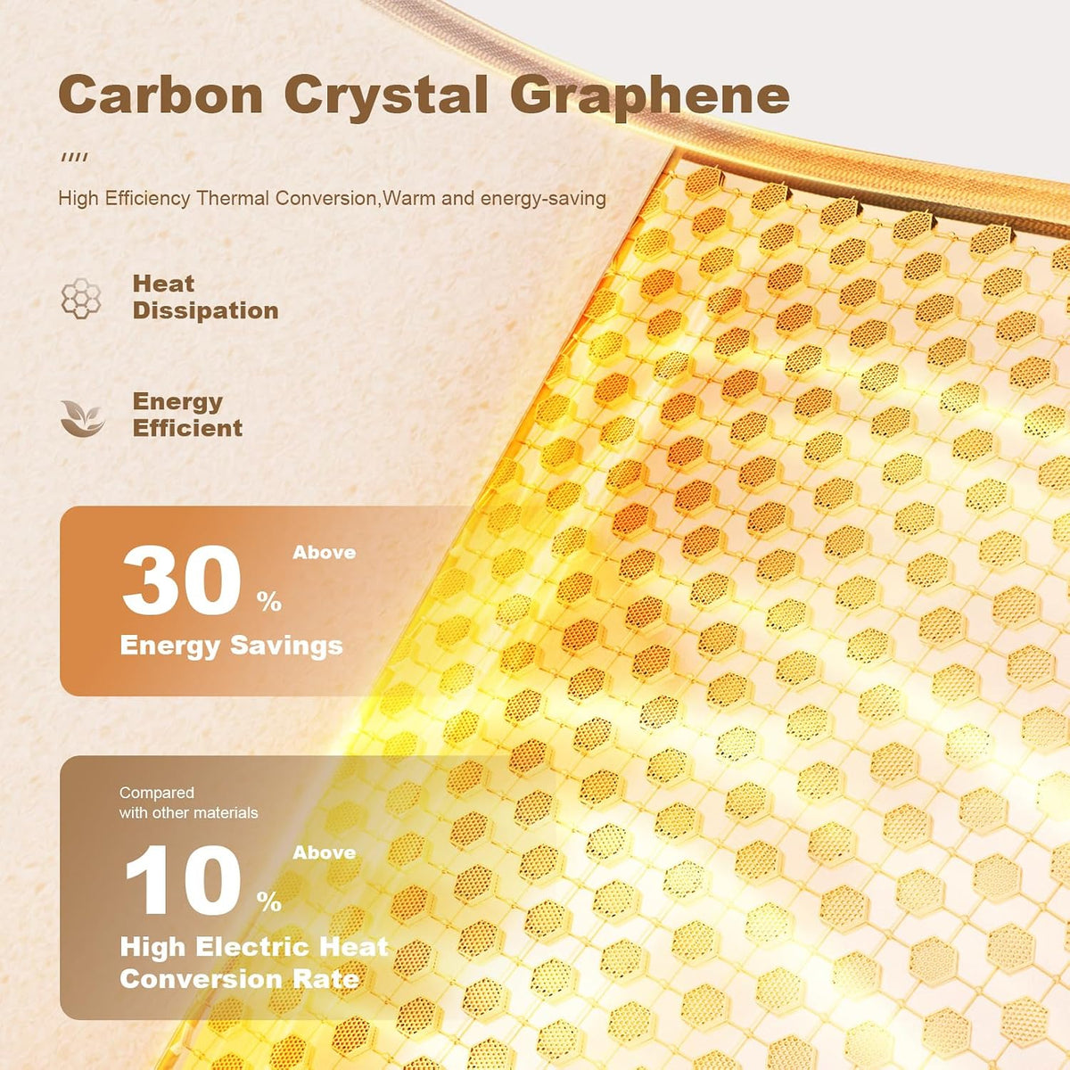39 * 78.7''Graphene Electric Heated Floor Mat, Indoor Floor Heating Mat Foot Warmer with Timer Fast Heating, Heated Rug Suitable for RV Living Room Bedroom, 110V