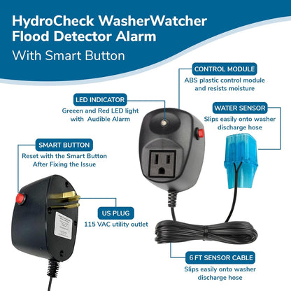 Water Sensor Alarm, Smart Water Leak Detector for Home & Basements | Made in THE USA | Automatic Flood Detectors and Water Alarm, Pure Water Capable (WaterWatcher)