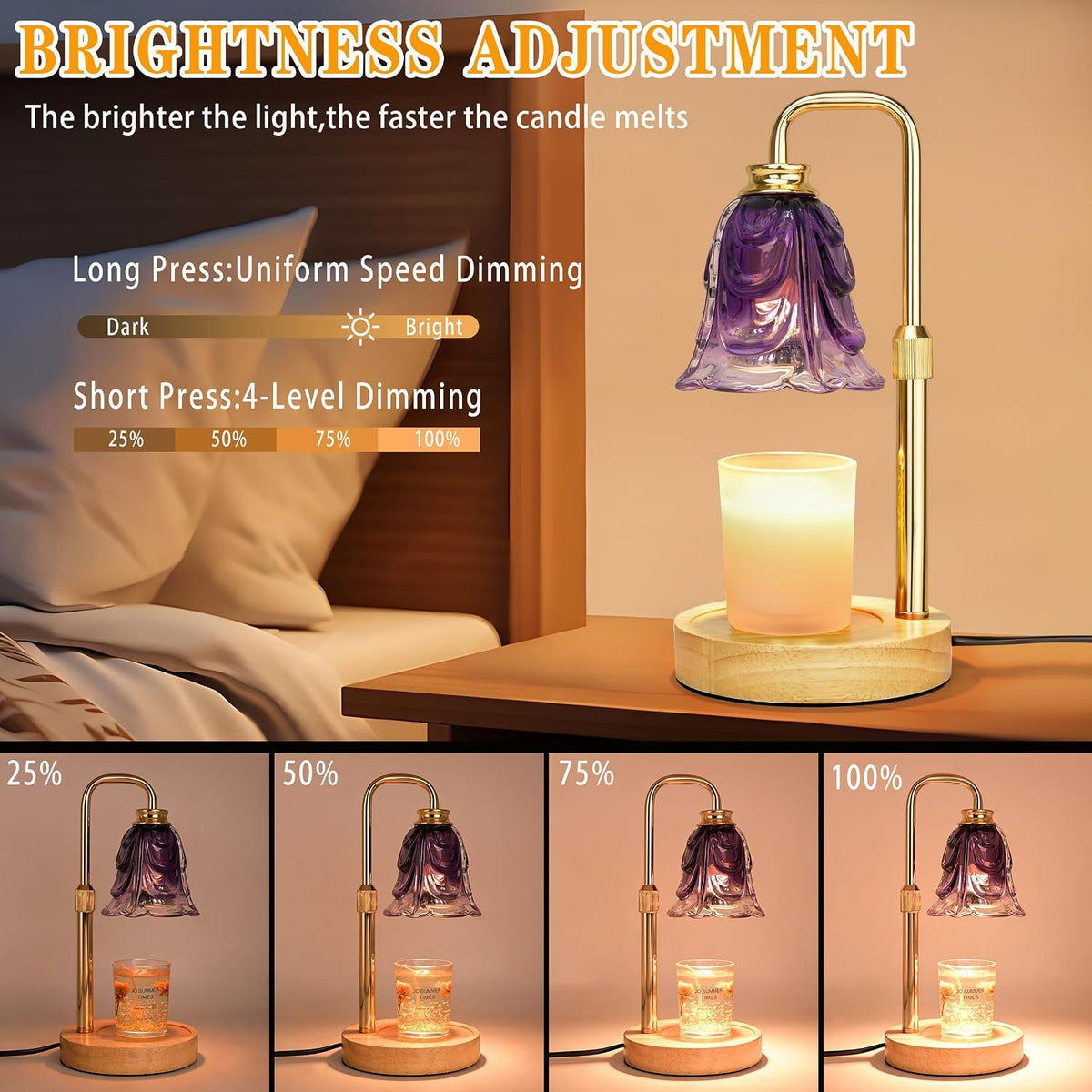 XJZJY Pink Flower Candle Warmer Lamp with Timer, Birthday Gifts for Women
