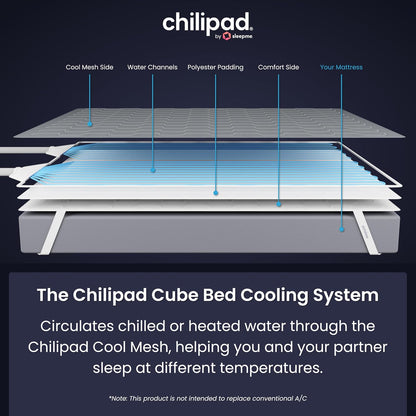 Chilipad Cube Bed Cooling System - Cooling & Heating Mattress Topper, Set Individual Bed Temperature, Cool Sleep Enhancement, Temp Range of 60-115°F, ME Half Queen Bedsize (30"W x 80"L), Model: CP500