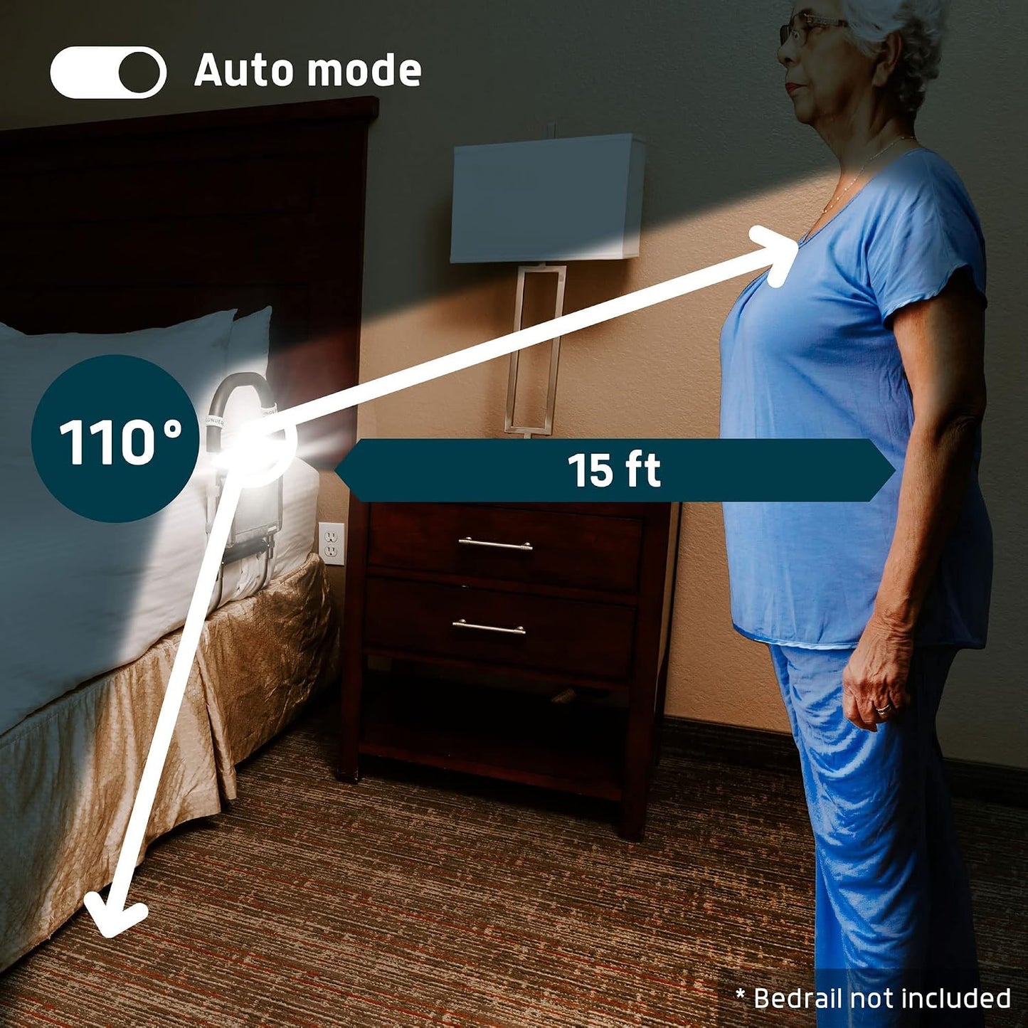 Lunderg Motion Sensor Light - Accessory LED Light for Bed Assist Rail | Replacement or Extra Light - Includes Rechargeable Battery and USB Cable