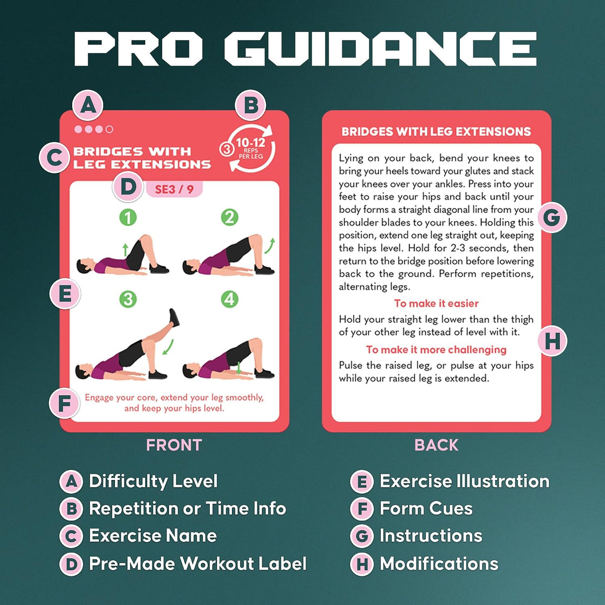 Abs and Core Exercise Cards – 75+ Workout Cards to Help Build Core Strength, Stability, Outdoor, Work from Home Fitness Workout