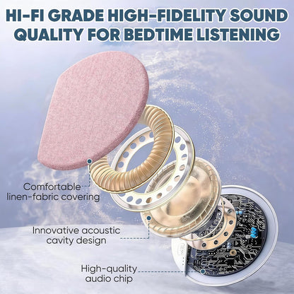 Bluetooth Pillow Speaker for Sleeping, Mini Portable Under Pillow Speaker with White Noise Timer Wireless Sleep Aid, Sleep Pillow Speaker with Bluetooth 6.0, for Bedtime Music