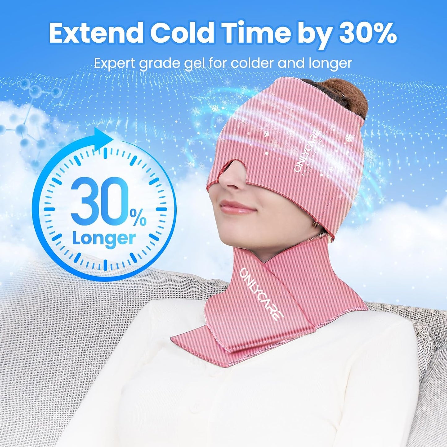 ONLYCARE Migraine Relief Cap, Headache Relief & Neck Ice Pack Wrap Gel Set | Upgrade Headache Cap and Shoulder Cold Pack, Hot & Cold Compress, FSA-HSA Eligible, Relief of Pain, Swelling, Office Pressure