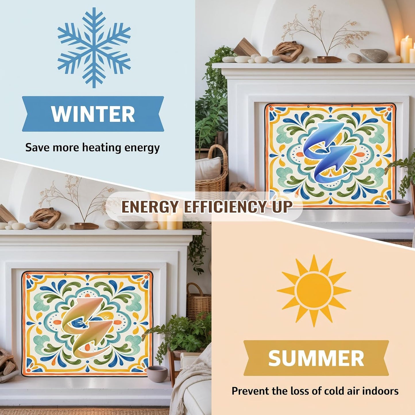 Magnetic Fireplace Cover Bird Branches Fireplace Screen Decorative Green Leaves Frame Insulation Fireplace Blocker Blanket Save Energy Fireplace Draft Stopper Covers for Living Room 45x34 Inch