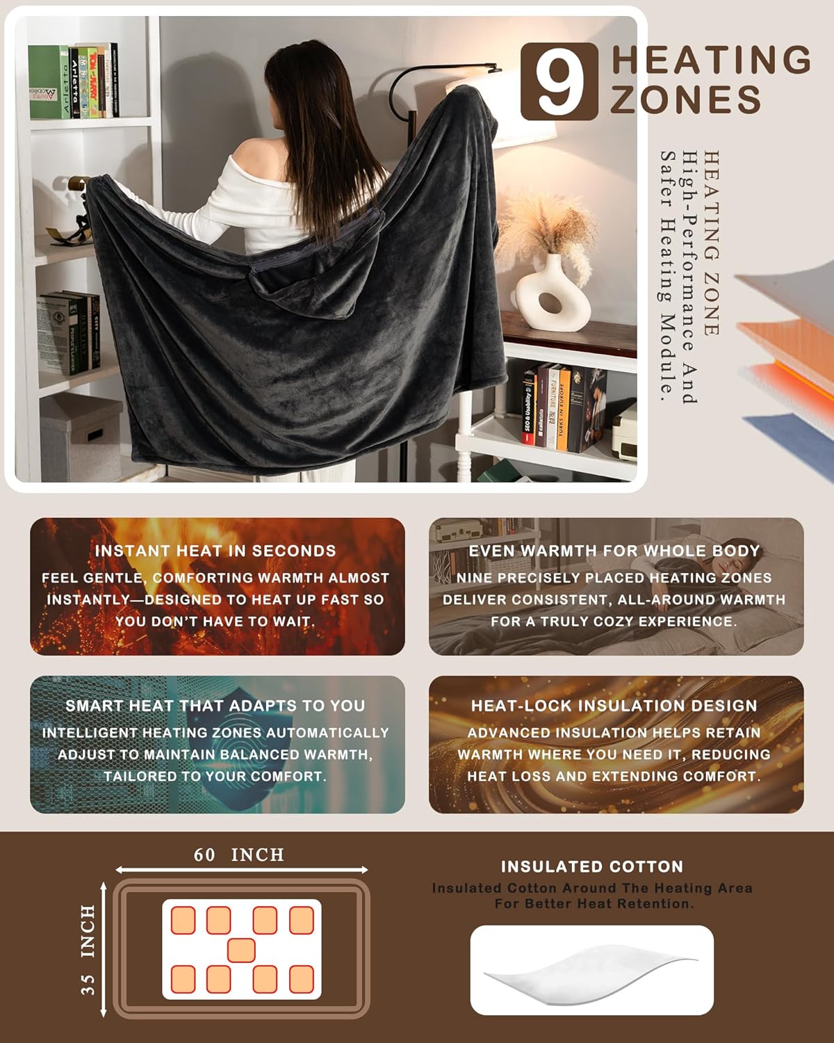 Cordless Heated Blanket Battery Powered; USB Wearable Portable Heated Throw Blanket with Hood, 20000 mAh Battery, 9 Heating Zone, 3-Level; Portable Heated Shawl Cordless; Camping，Comfort Warm Gray