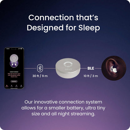 Ozlo Sleepbuds® | Comfortable Side Sleeper Headphones | Up to 10 Hours of Bluetooth LE Streaming | Science-Backed Sleep Sounds | Snore Blocking Earbuds