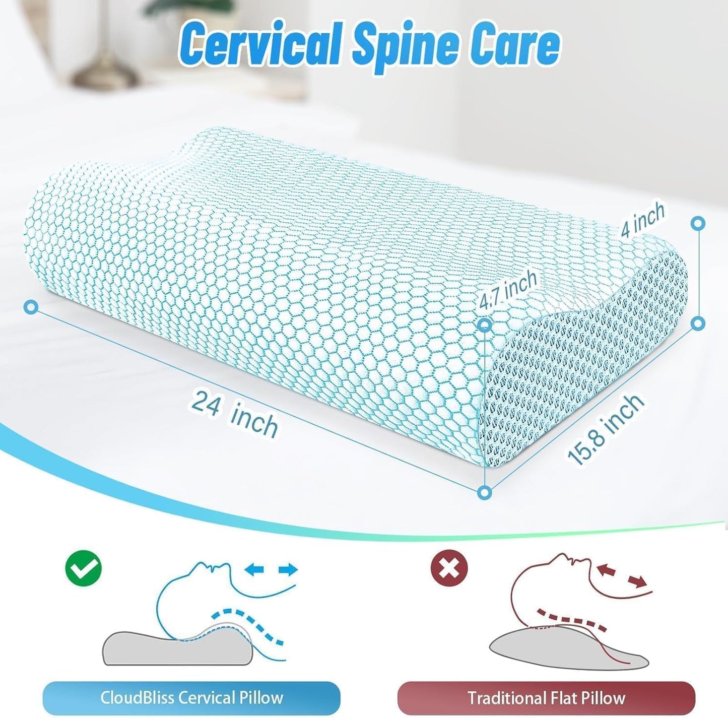 Neck Pillow for Sleeping, Ergonomic Cervical Bed Pillow, Blue Standard Size | Memory Foam Bed Pillow for Side Back Stomach Sleepers, Contour Fit Neck Pillow for Sleeping and Neck Pain Relief