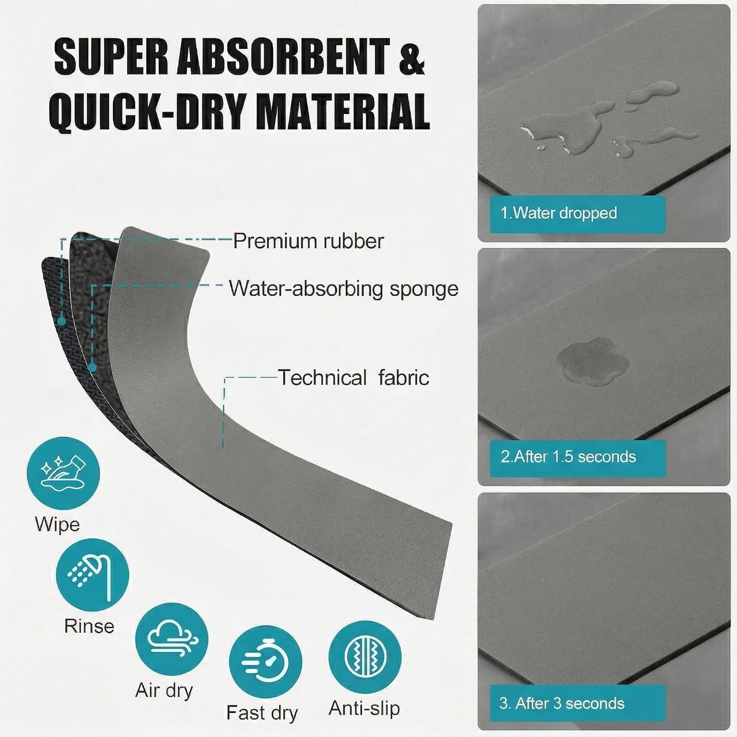 Customizable Kitchen Sink Faucet Mat: 30"Lx5.5"W Absorbent Splash Guard | Non-slip Fabric Rubber Mat, Cut to Fit Oval Rectangle Square Faucet & 2,3,4 Holes Irregular Sink with Soap Dispenser Air Gap