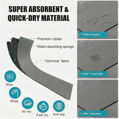 Customizable Kitchen Sink Faucet Mat: 30"Lx5.5"W Absorbent Splash Guard | Non-slip Fabric Rubber Mat, Cut to Fit Oval Rectangle Square Faucet & 2,3,4 Holes Irregular Sink with Soap Dispenser Air Gap