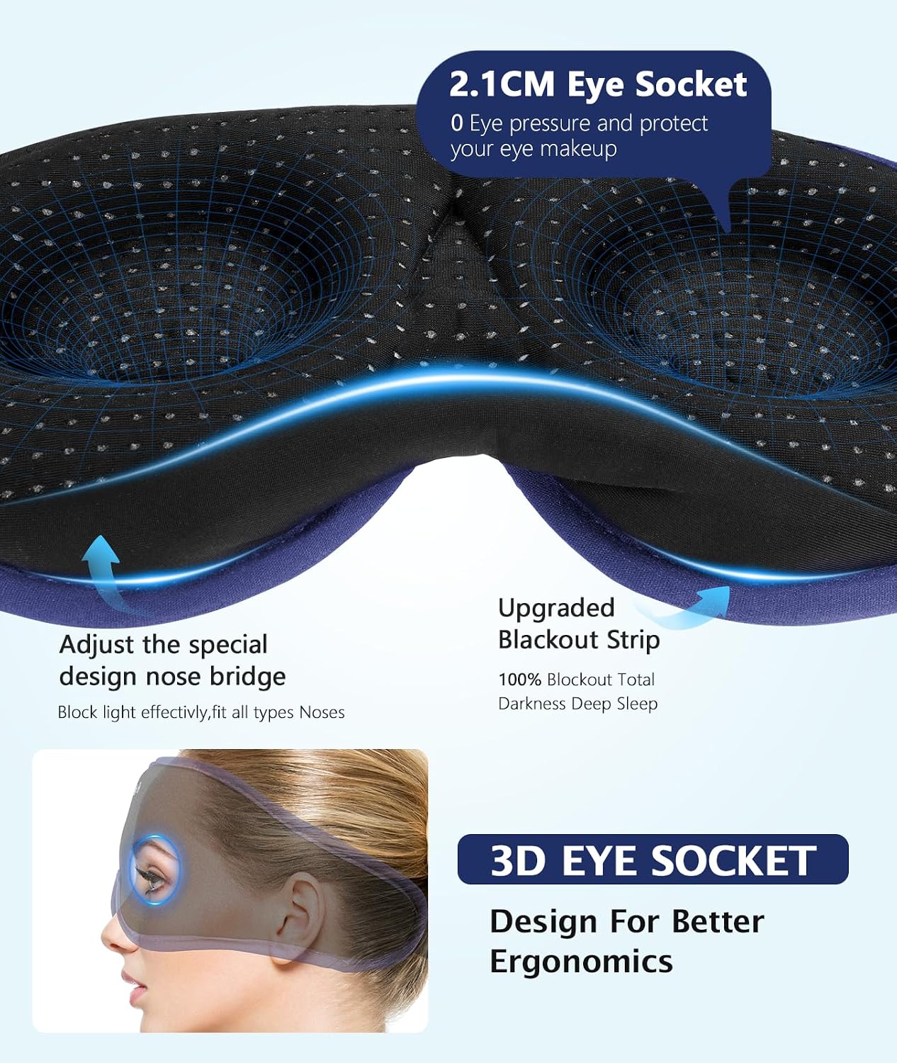 LC-dolida Sleep Mask with Headphones Bluetooth 5.4, 3D Sleeping Headphones for Side Sleepers Bluetooth Sleep Mask Blackout Bluetooth Eye Mask for Sleeping Travel Meditation Men Women