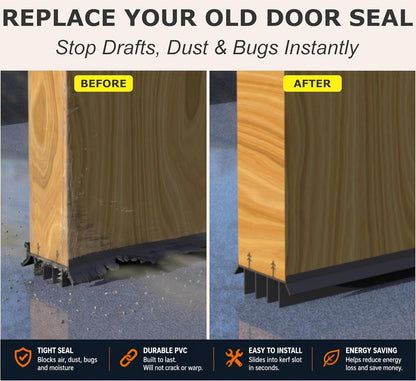 [2 Pack] 36 Inch Exterior Door Sweep with Vinyl Fins – Under Door Weather Stripping Seal for Exterior Doors with Kerf Track | Bottom Door Seal Strip | Draft Stopper & Rodent Proof (Brown)
