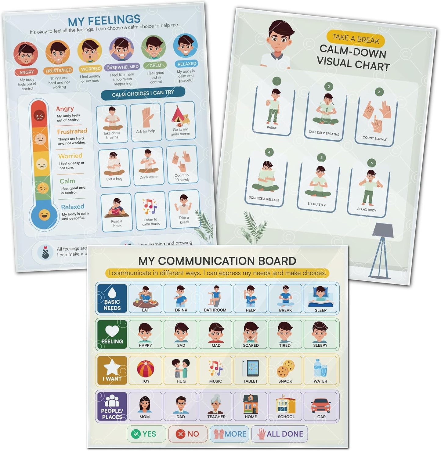 Morning Routine Chart for Kids – Step-by-Step Visual Schedule (9x12 Laminated) | Self-Care Educational Chart for Children, Special Needs & Autism – Morning Routine Support – English
