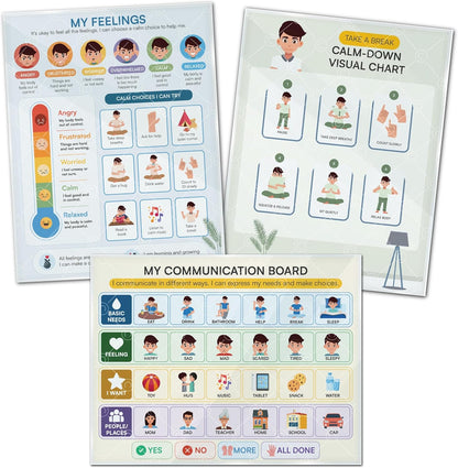Morning Routine Chart for Kids – Step-by-Step Visual Schedule (9x12 Laminated) | Self-Care Educational Chart for Children, Special Needs & Autism – Morning Routine Support – English