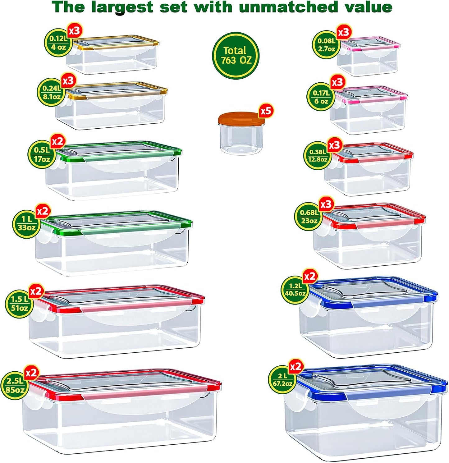 5 Pack Large Fruit Storage Containers for Fridge with Removable Colander | Plastic Food Storage Containers with Lids Airtight-Leak Proof Refrigerator Organizers and Storage of Vegetable