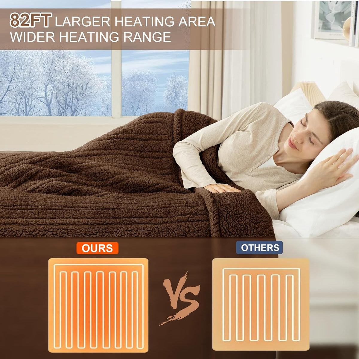 Heated Throw Blanket 50"X60", Soft Sherpa, 4 hrs Auto Shut Off