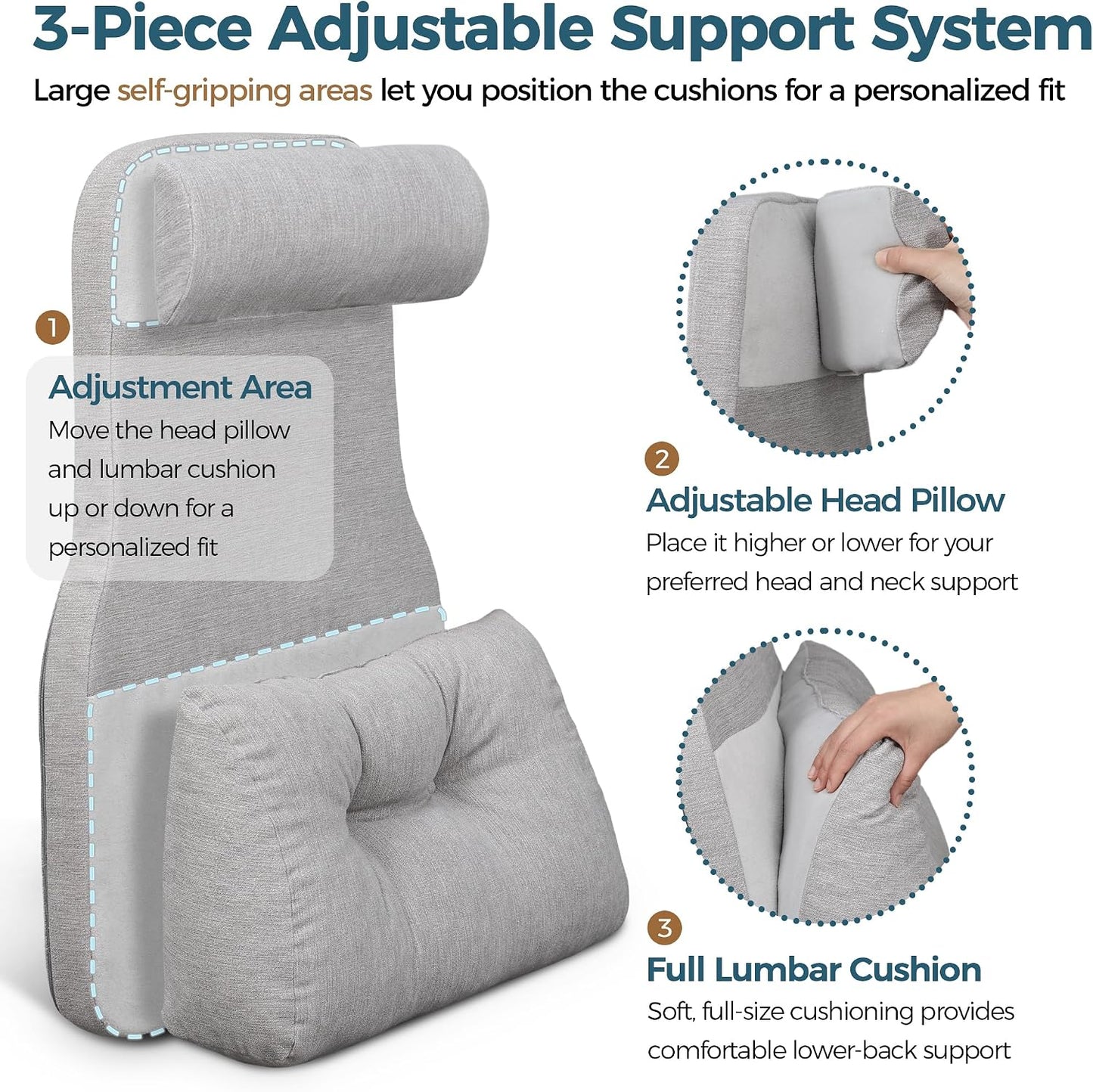 Shinnwa Adjustable Lumbar Support Pillow for Recliner with Headrest | Self-gripping fabric,Shredde memory foam Back Support Pillow with Headrest, Lower Back Pillow for Chair and Couch