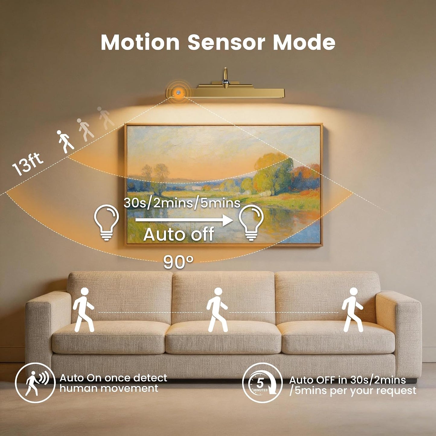 Wireless Picture Light for Wall Art Motion Sensor, 16 Inch, Black, 1 Pack | 5000mAh Rechargeable Battery, Cordless, Magnetic Detachable Bar, 3CCT Dimmable, Remote Control for Paintings and Artworks