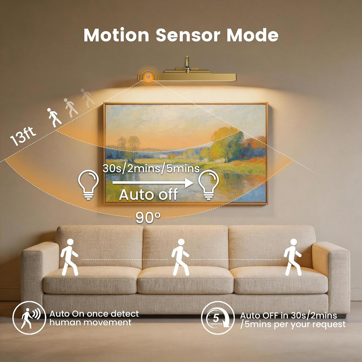 Motion Sensor Wireless Picture Light for Wall Art, 16 Inch, Black, 1 Pack