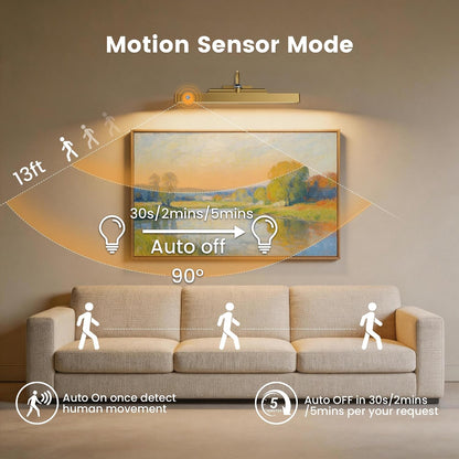 Motion Sensor Wireless Picture Light for Wall Art, 16 Inch, Black, 1 Pack