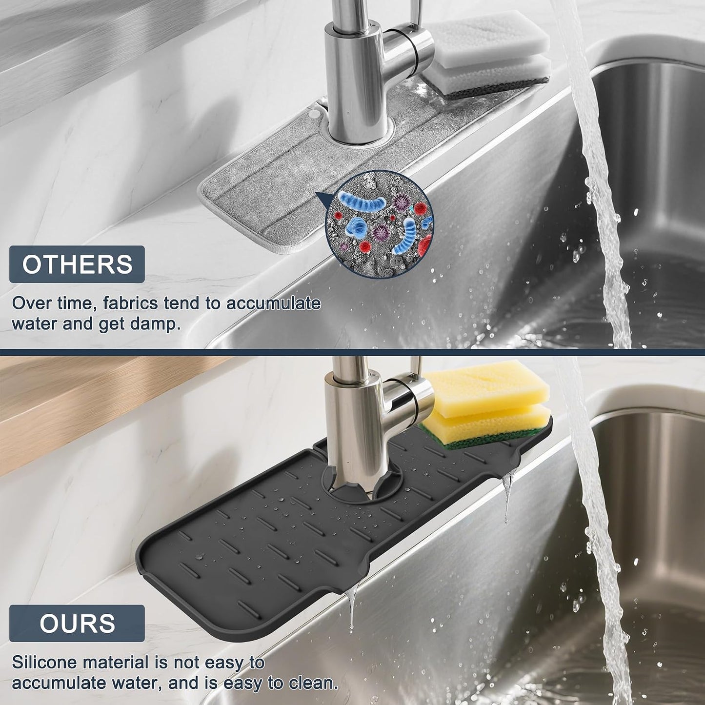 Kitchen Sink Splash Guard Silicone Faucet Mat for Kitchen Sink Grey | Sink drain pad behind faucet, Sink rubber mat around faucet guard & draining mat, bathroom sink protector Water Catcher Mat
