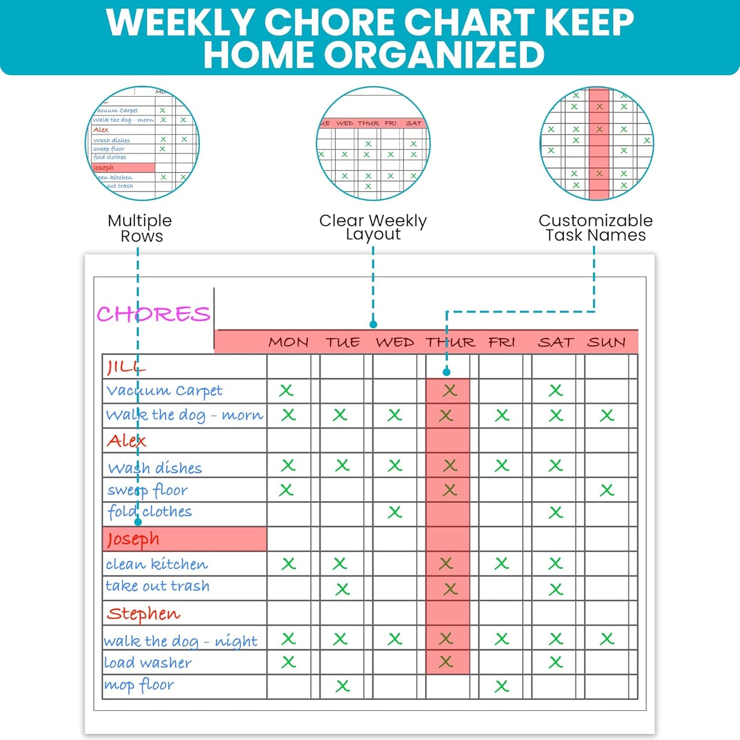 Iconikal 2-Pack Magnetic Dry Erase Chore Meal Chart 14x11-Inch Planner Schedule WOD Goal Tracker Grid Refrigerator Whiteboard Home Office