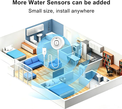Wi-Fi Water Leak Detector, 100dB Adjustable Audio Alarm Sensor, Sensitive Leak & Drip Alert with Remote Email & APP Notification, for Home and Basement 2PCS