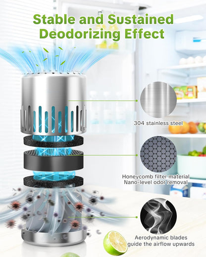 Refrigerator Deodorizer Fridge Odor Eliminator, Lasts for Years | Outperforms Baking Soda & Charcoal Air Purifiers Bags, Reusable Long Lasting Fridge Deodorizer
