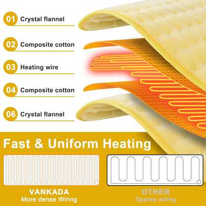 Heating Pad Electric Heat Pad, Hot Heated Pad,Multiple Temp and Timer Settings,Suitable for Shoulders, Neck, arms, Abdomen, Back, Legs, etc. (Gray Green, 24"X12")