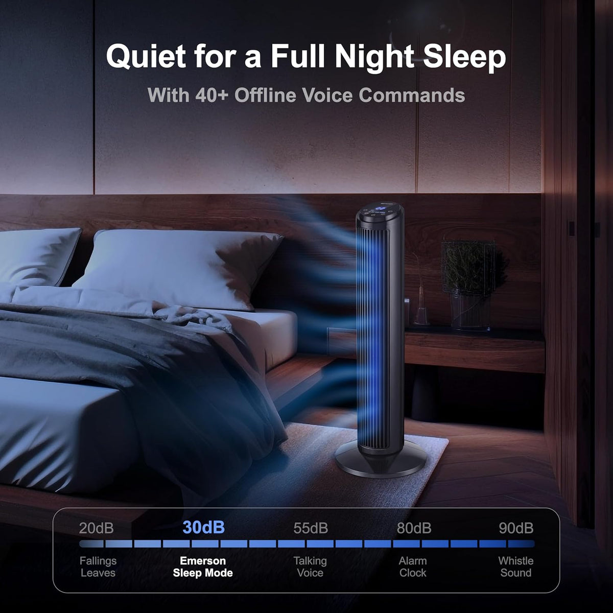Emerson SmartVoice 40” Tower Fan, Wi-Fi-free Voice Control Fan, Hands-Free Cooling, No WiFi, No App, 70° Oscillation, 3 Speeds, 15-Hr Timer, Sleep Mode & Remote Control