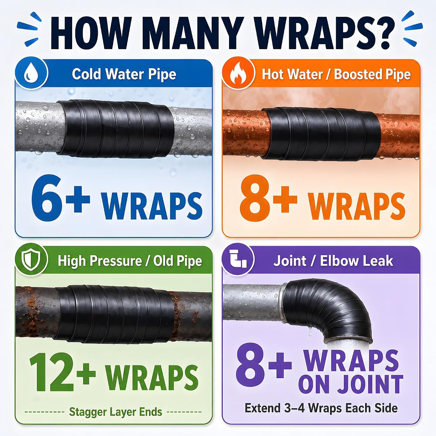 Self Fusing Silicone Tape 2 Rolls Flex Seal Tape 1 Inch x 10 Feet | Waterproof Hose Repair Tape, Silicone Rubber for Plumbing, Pipe Leak Seal, Rescue Tape, Outdoor Coax And Tool Fixation