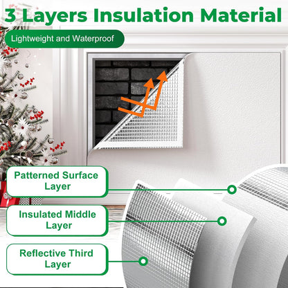 Forestchill Fireplace Cover, 3-Layer Insulation Fireplace Draft Stopper with Velcor, Keep Drafts Out & Prevent Heat Loss, 39" x 55", Easy Cut to Fit