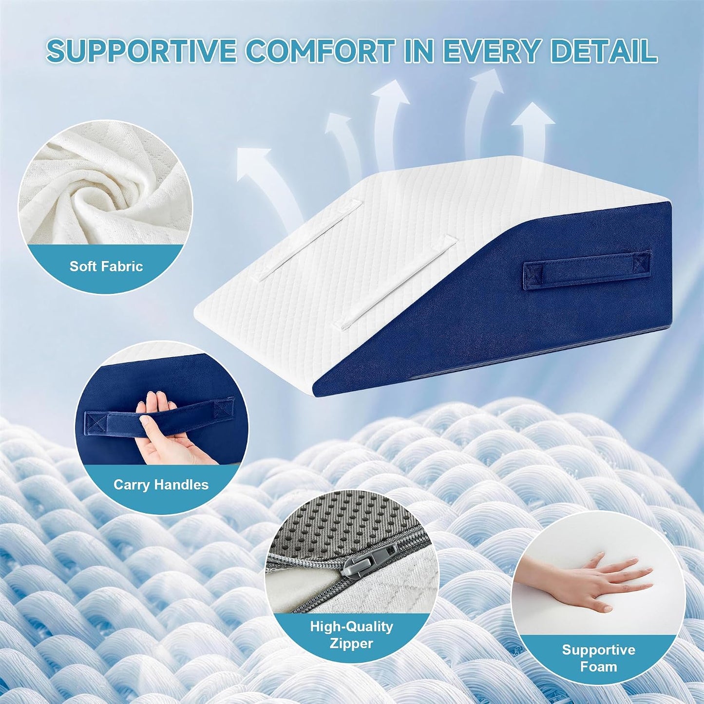 Yojoker Leg Elevation Pillows for Swelling, Memory Foam Wedge Pillow for Legs Blood Circulation, Leg Elevation Pillows for After Surgery, Knee Wedge Pillow for Sleeping Back Hip Ankles Relief