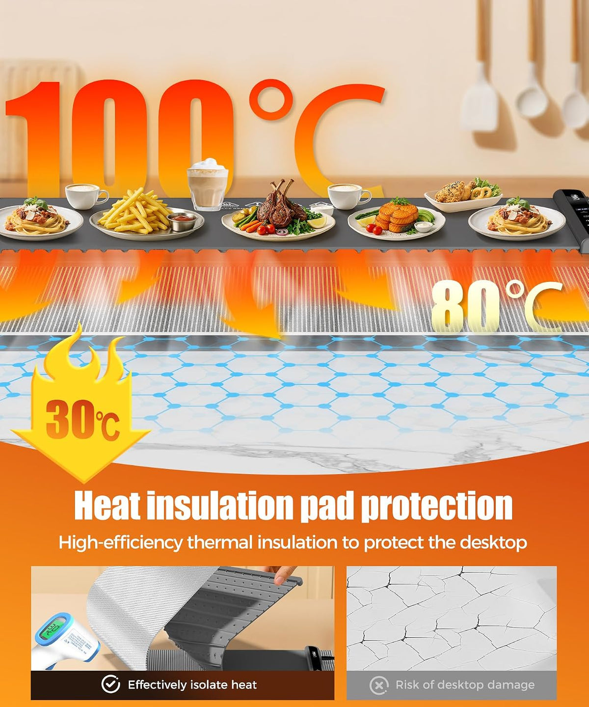 Warming Mat for Food, 26x15 Inch, Off White, Fast Heat, Child Lock