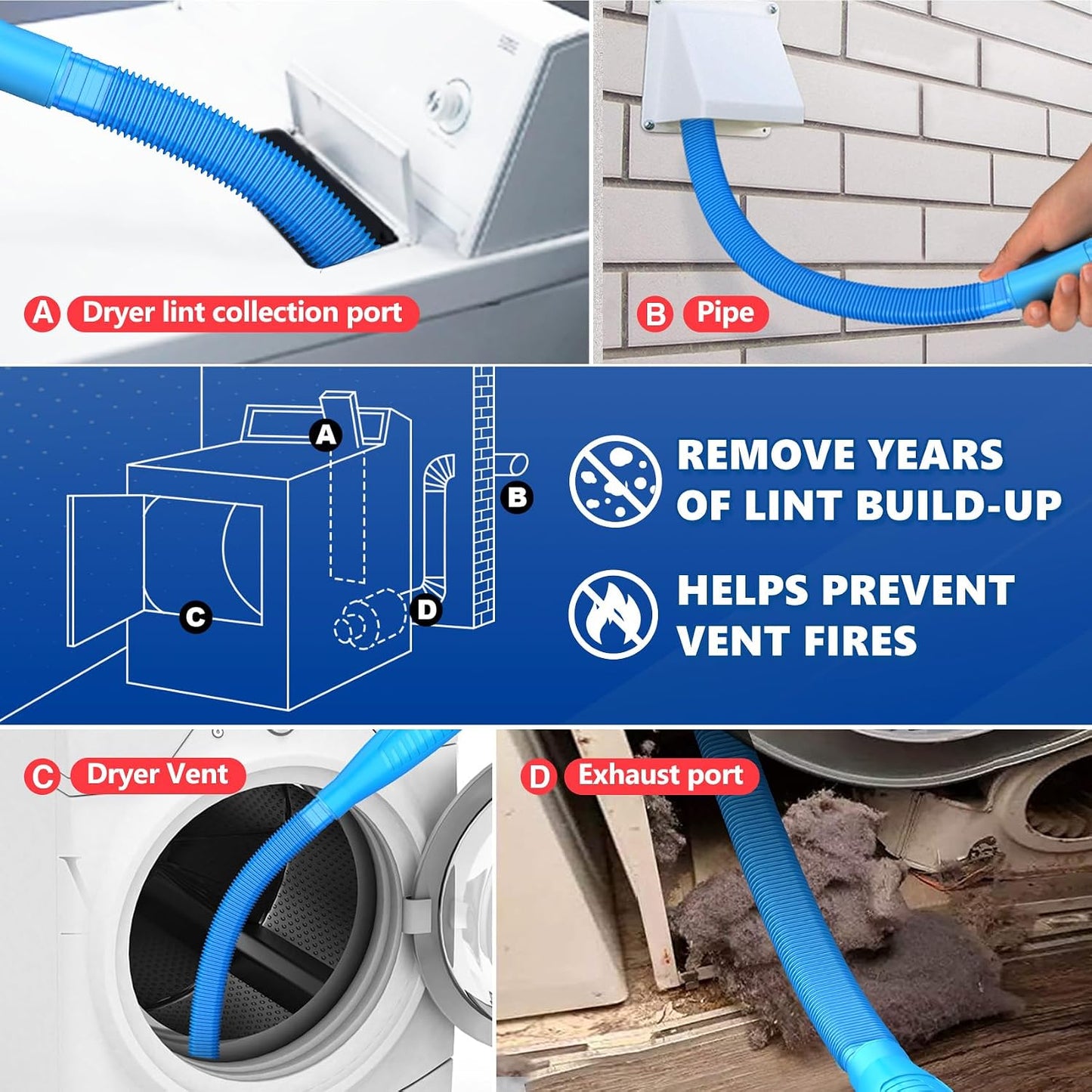 Sealegend Dryer Vent Cleaner Kit with Vacuum Hose Attachment & Brush Blue | Fits Most Vacuums, Loosens Stubborn Lint & Removes Hidden Dust, for Dryer Vents, Refrigerator Coils & Narrow Gaps