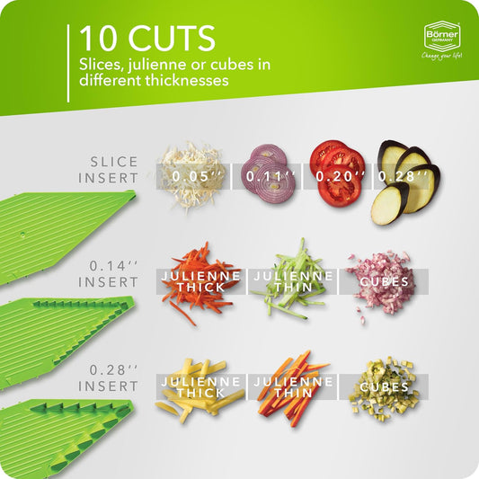 Börner Mandoline Slicer V5 (Starter Set) • Vegetable V-Slicer for Slices, Sticks & Dices in Various Sizes • With Stainless Steel V-Blade • Adjustable Kitchen Slicer • Color: Green